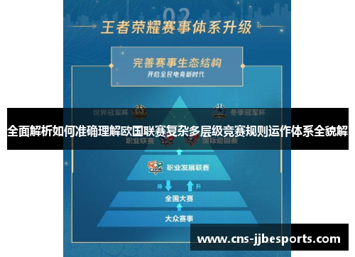全面解析如何准确理解欧国联赛复杂多层级竞赛规则运作体系全貌解