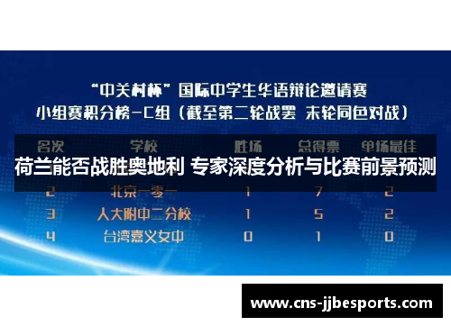 荷兰能否战胜奥地利 专家深度分析与比赛前景预测 荷兰能否战胜奥地利 专家深度分析与比赛前景预测