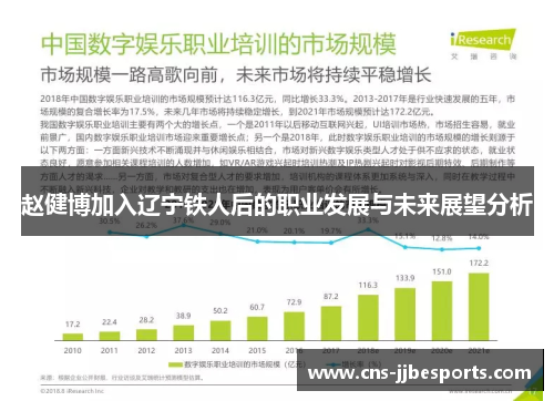 赵健博加入辽宁铁人后的职业发展与未来展望分析 赵健博加入辽宁铁人后的职业发展与未来展望分析