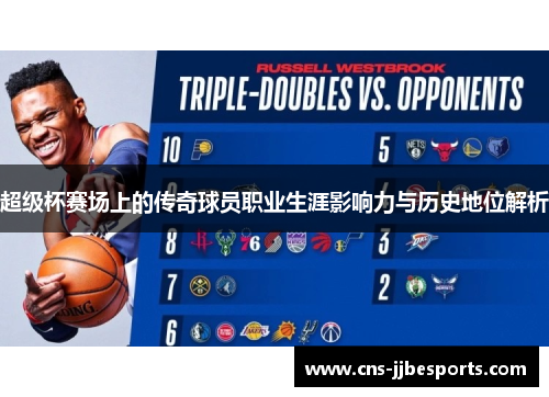 超级杯赛场上的传奇球员职业生涯影响力与历史地位解析