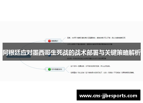 阿根廷应对墨西哥生死战的战术部署与关键策略解析 阿根廷应对墨西哥生死战的战术部署与关键策略解析