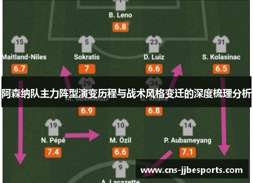 阿森纳队主力阵型演变历程与战术风格变迁的深度梳理分析