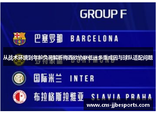 从战术环境到年龄负荷解析梅西欧协联低迷多重成因与球队适配问题 从战术环境到年龄负荷解析梅西欧协联低迷多重成因与球队适配问题