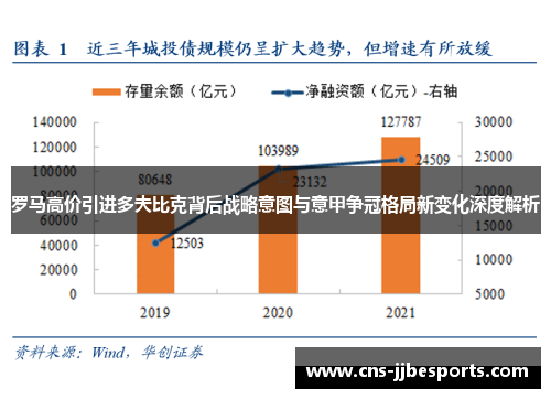 罗马高价引进多夫比克背后战略意图与意甲争冠格局新变化深度解析 罗马高价引进多夫比克背后战略意图与意甲争冠格局新变化深度解析